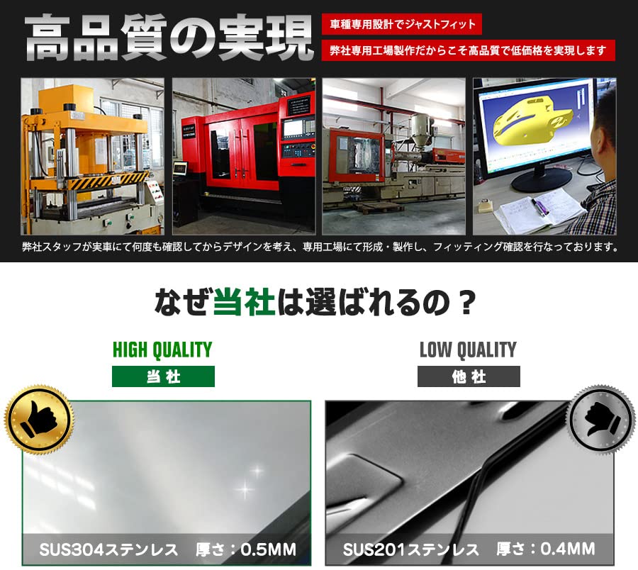 BM Toyota Corolla Touring Rear Bumper Cover Stainless Mirror Custom 1 4826 (210 Series) Protector, Garnish, Scratch-Resistant, Steel, Finish,