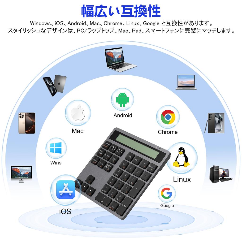 2-in-1 Wireless Bluetooth2.4G Numeric Keypad with Calculator, Slim 34-Key External Keypad for Data Entry and Calculations, Compatible with Laptops,