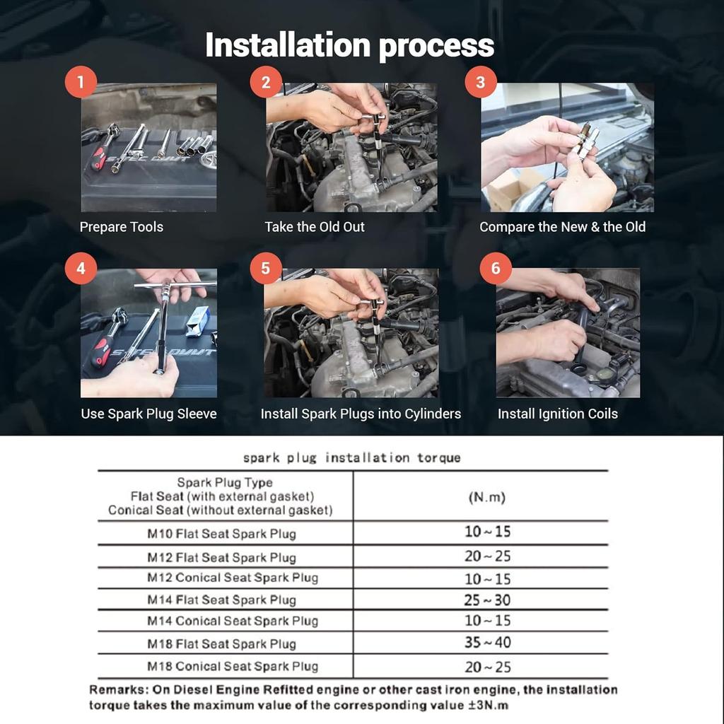 Torch E6RTC Substituição NGK [7022] BPR6HS Vela de Ignição, BOSCH WR7BC, CHAMPION RL82YC, DENSO IWF20 W20FPR-U, Vela de Ignição Separada