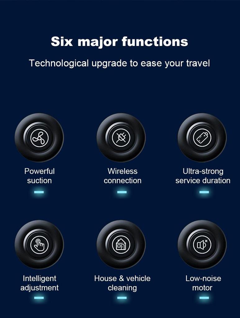 High Power Vacuum Cleaner, Mini Cordless,Rechargeable Portable Dust Collector, for Cars, Keyboard Gaps