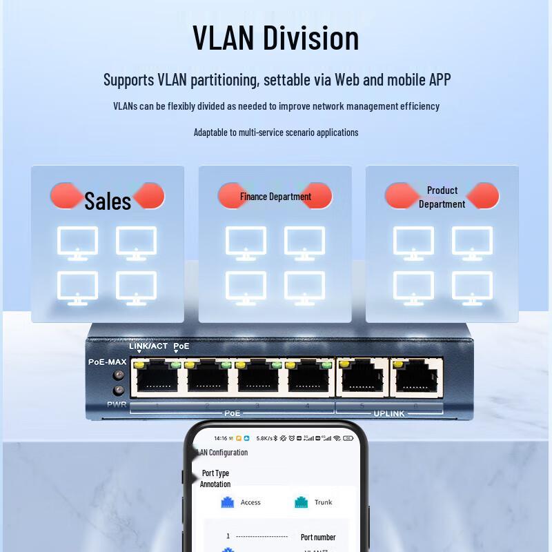HIKVISION 6-Port Gigabit Managed PoE Switch CN Plug (adapter Included)