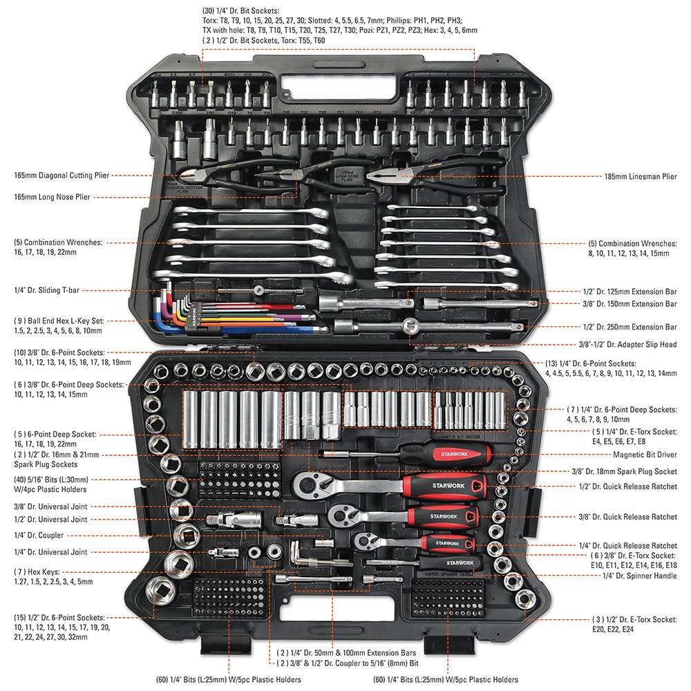 STARWORK TRUE Socket Wrench Set Ratchet Wrench Tool Set Automobile and Motorcycle Tool Set Work Tools with Special Storage Case 314 Piece Set