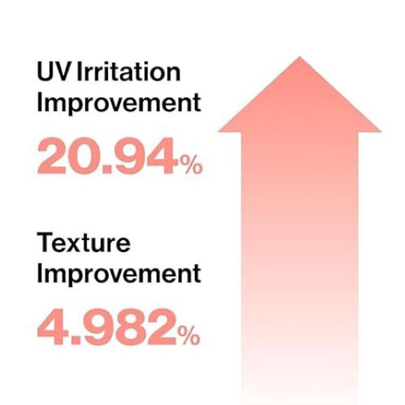 [d'Alba] White Truffle Vital Spray Serum 100ml