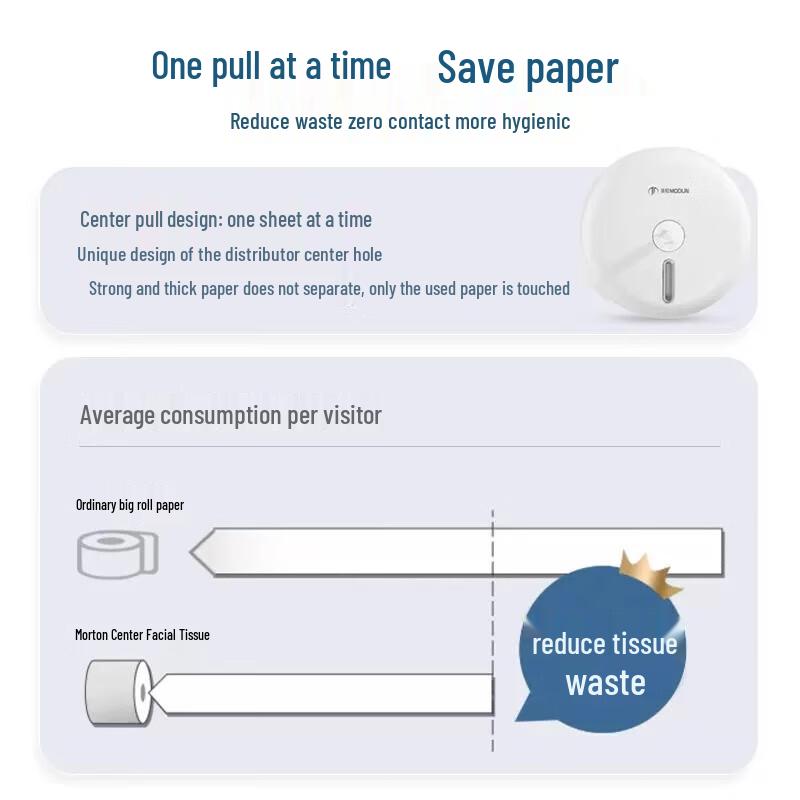 Morten Wall-Mounted Jumbo Roll Paper Dispenser