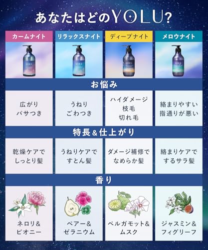 YOLU Yoru Treats Spring Relax Night Repair Shampoo Treatment Set Nighttime Beauty Dryness Moisture Damage Care