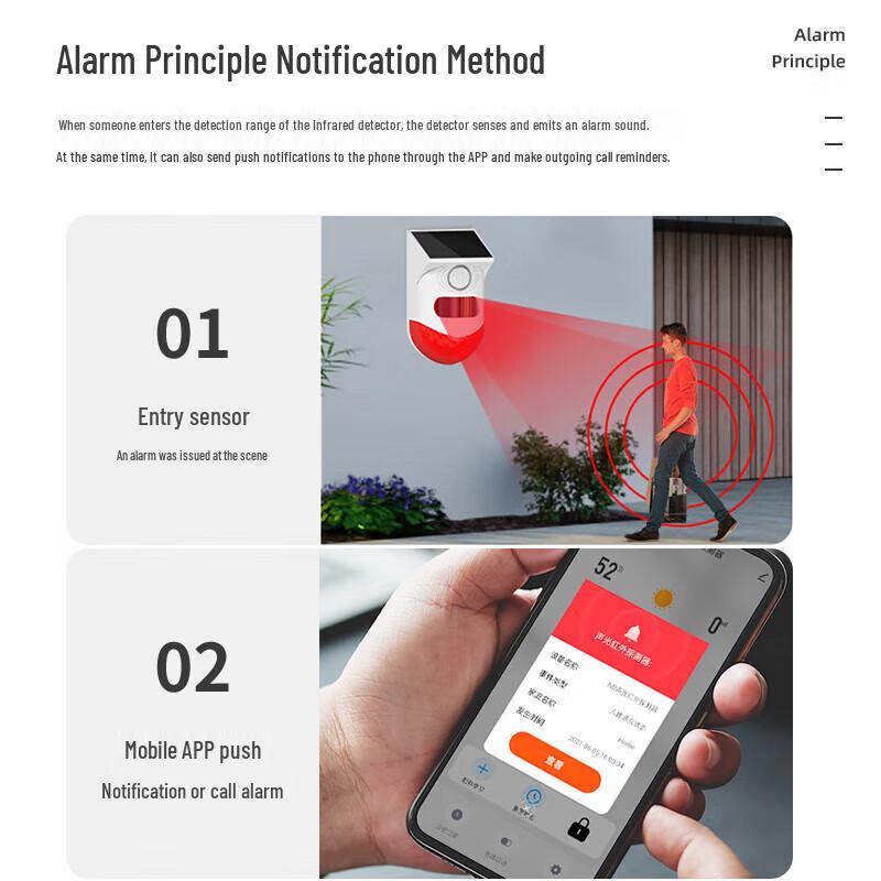 LFang Outdoor Solar-Powered PIR Anti-Theft Alarm