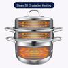 KOBACH 3-Layer 304 Stainless Steel Steamer Pot