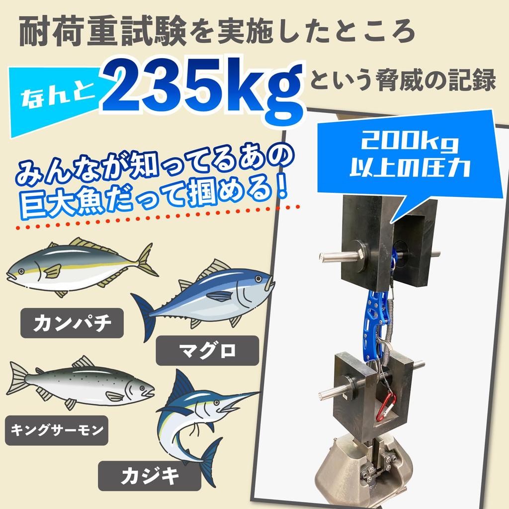 Tsurokka Super Strong Fish Saltwater Stainless Steel Grip, Tested, Load-Resistant, Pistol-Shaped, (Red)