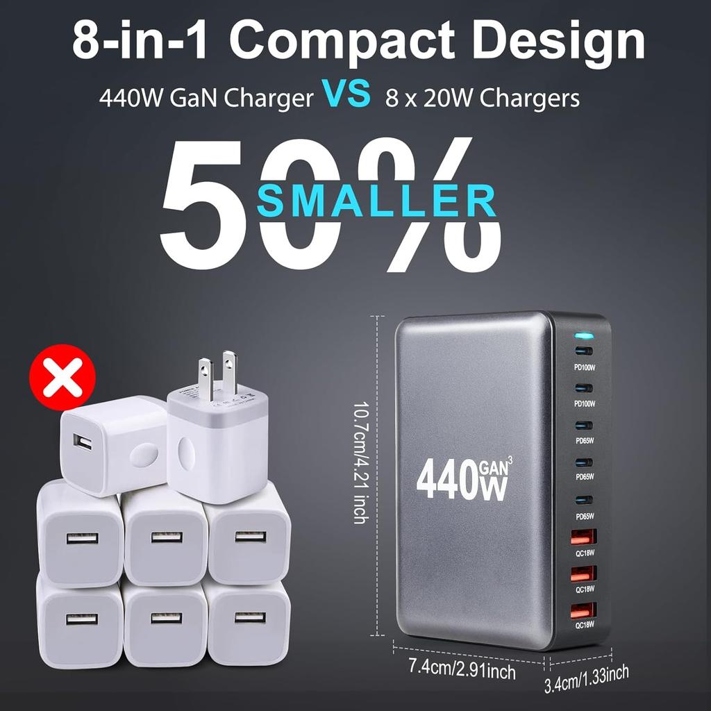USB C Charger 440W GaN Fast Charger Block, GaN III 8-Port Fast Charging Station, 100W/65W AC Adapter Compatible with MacBook Pro/Air, Chromebook,