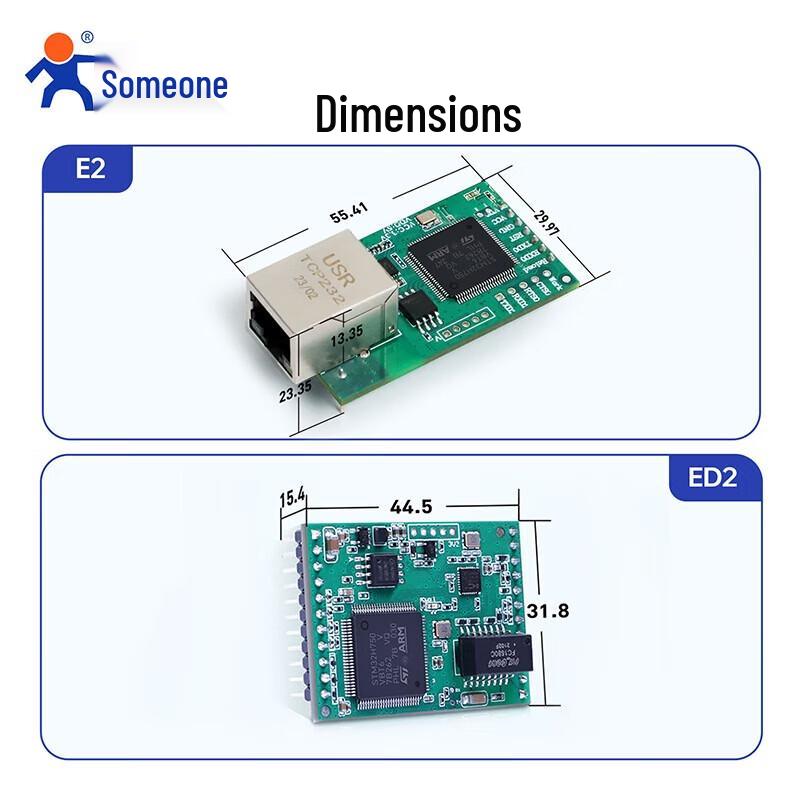 USR Serial To Ethernet Modbus Gateway Module E2