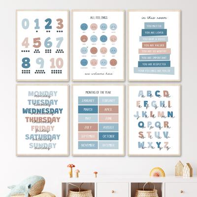 Alphabet Arabic Numeral Educational Wall Art Canvas Painting Nordic Posters And Prints Wall Pictures For Kids Room Nursery Decor