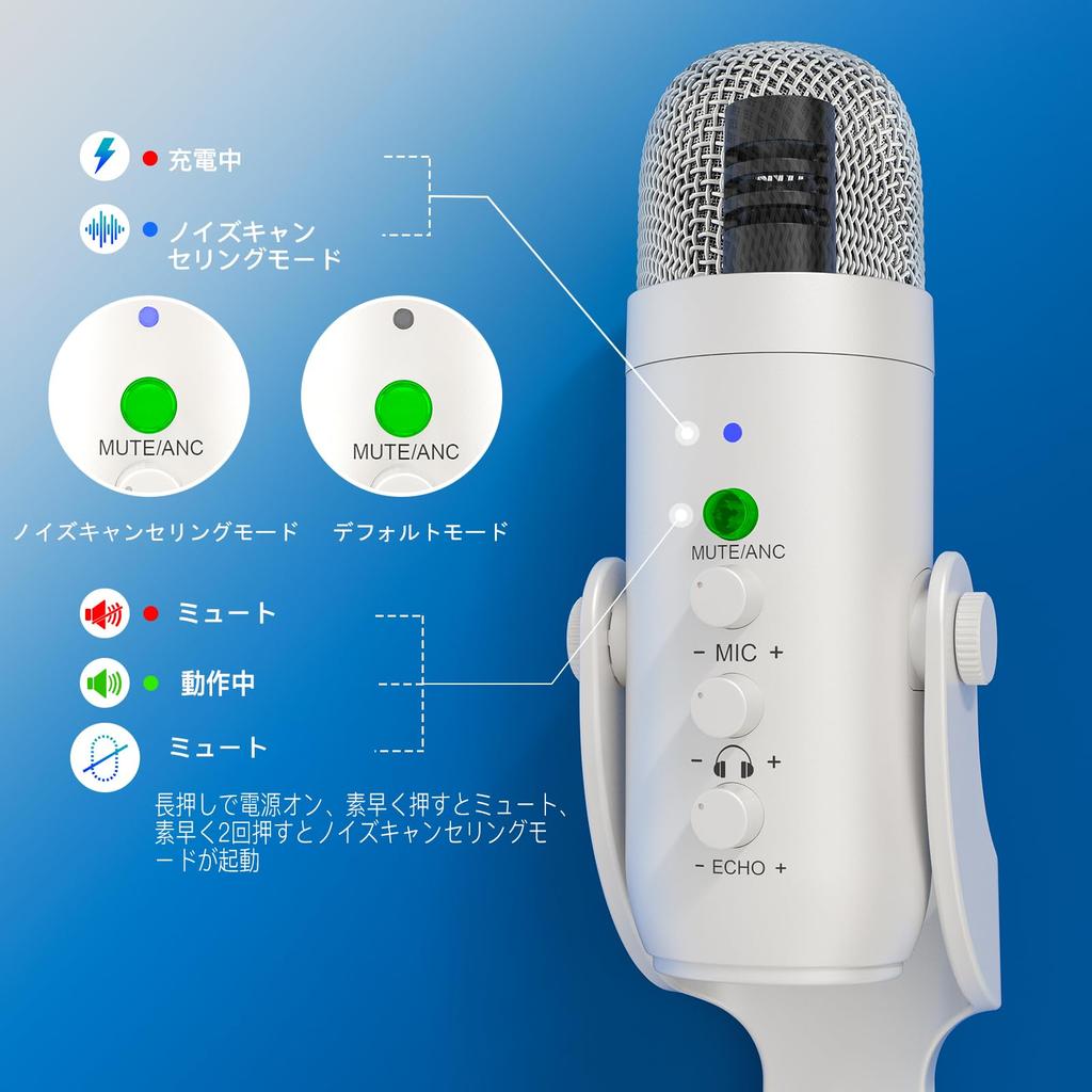 ZealSound Wireless USB Desktop Condenser Noise Monitoring Compatible with for Web and Podcasts Microphone, 2.4GHz Connection, Microphone, Reduction,