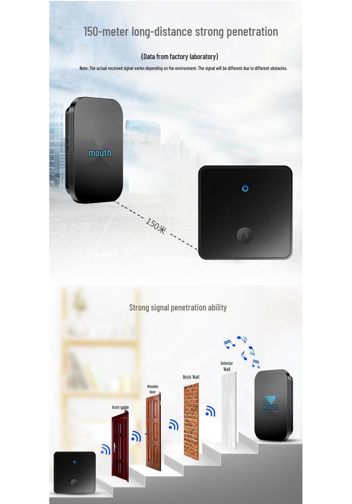 Wireless Self-Powered Doorbell, Long-Range, Waterproof, Elderly Call Button, 86 Type Large Panel