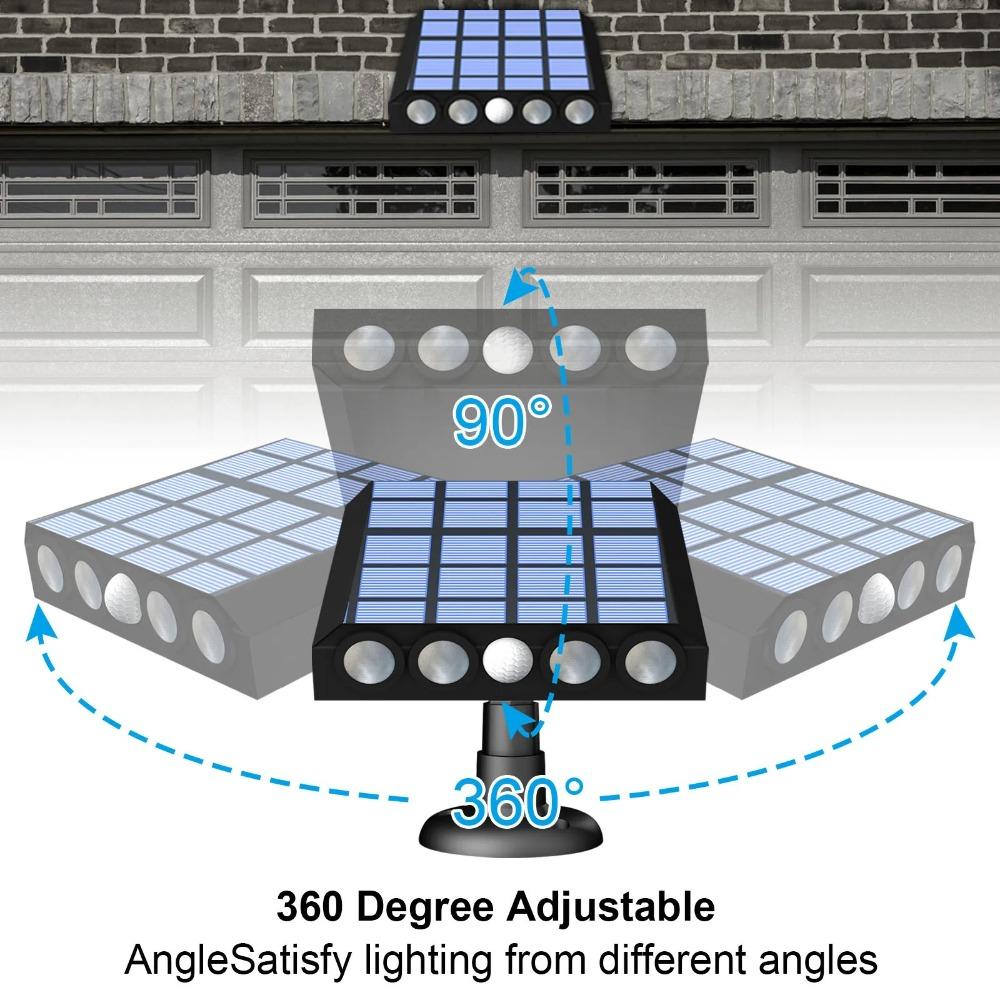 Easy To Install Motion Sensor Street Lamp 3Modes Solar Wall Lamp  Garden Courtyard Exterior