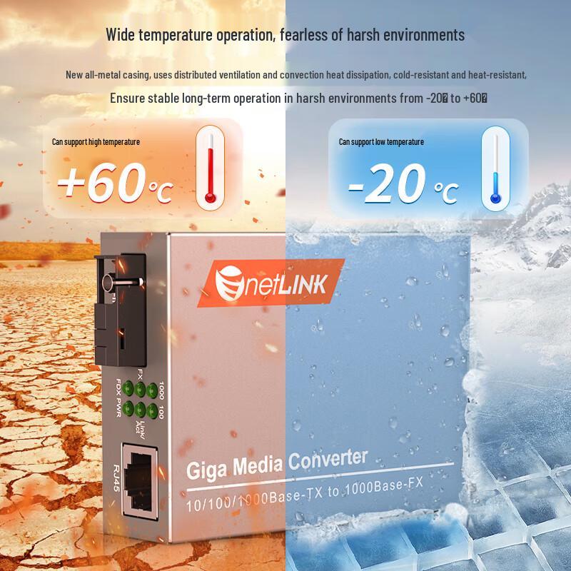 netLINK HTB-4100AB-3KM Gigabit Single-Mode Fiber Optic Transceiver Pair