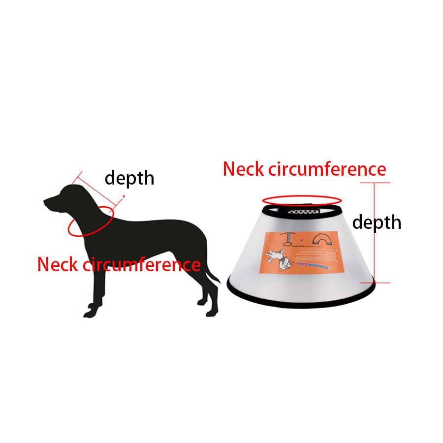 New 1x Pet Protective Collar Dog Neck Cone for Anti-Bite Lick  Health Medical Circle