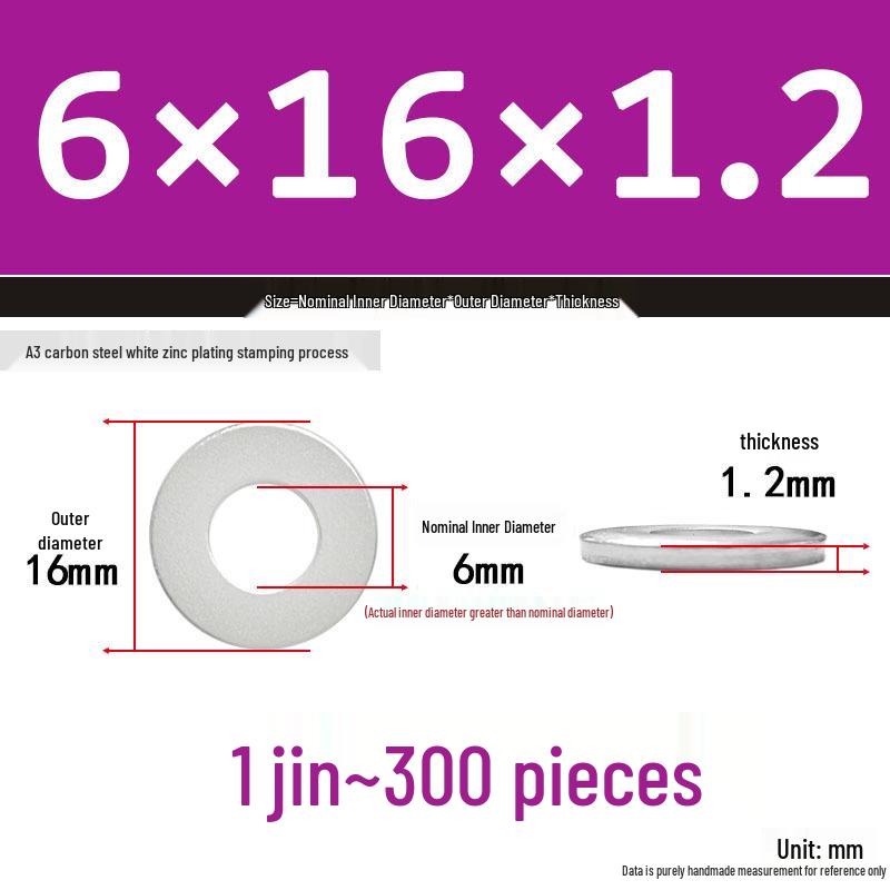 Extra Thick Galvanized Iron Flat Washer, Round, M3-M62