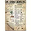 Garden and Family Metal Logo Fishing Knowledge Vintage Art, Garden Garage Cave Family Club Cafe Study Wall Decoration