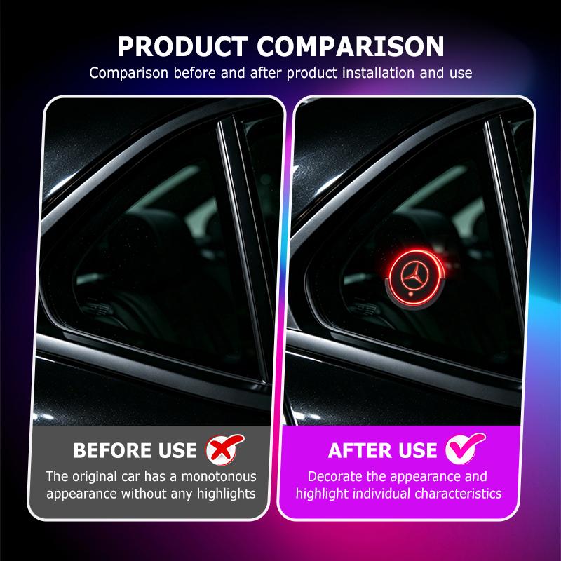 Car Triangle Window Ambient Light Intelligent Sensing Gradient Decorative Light For Benz AMG Exclusive W204 W222 W205 W203 W213 ZL9