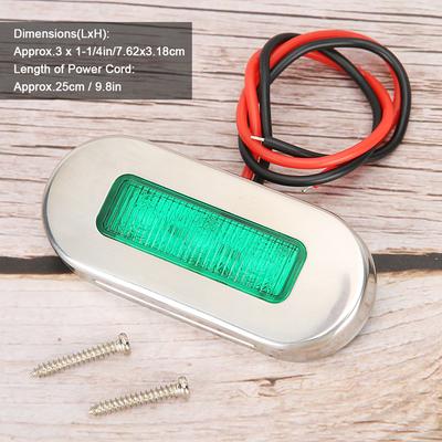 Auto e moto – Attrezzature e accessori per barche