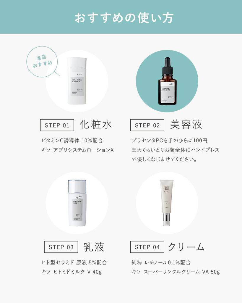 KisoCare Placenta PC 20ml serum z łożyska końskiego piękna skóra z jędrnością i [nr 014] 100% -Dla elastyczności-