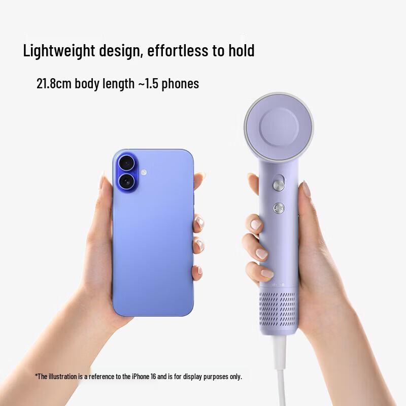 Showsee A15 Mini Negative Ion Hair Dryer CN plug (adapter included)
