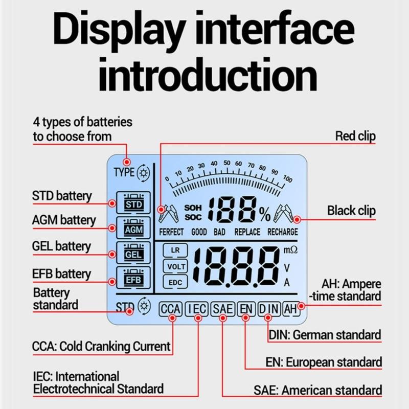 Digital Display Car Battery Measurement Tester With Voice Guidance For Voltage Internal Resistance And Life Analysis