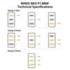MINIX P1 65W 3-Port GaN Wall Charger with Multi-Protection Safety System