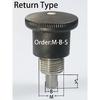 KST218 Stainless/Carbon Steel Dowel Three Colors Knob Non Lock-Out Index Plungers Coarse Thread Mini Indexing Plunger