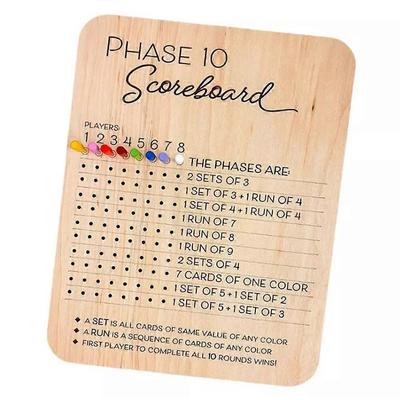 Tabule pro sčítání bodů Phase 10, Dřevěná tabule pro sčítání bodů Phase 10 a Sledovač kol 2025