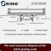 High Precision Milling Lathe Grinder DRO Linear Glass Scale 450mm-800mm TTL 5um 5VDC Grating Ruler Encoder Sensor Displacement