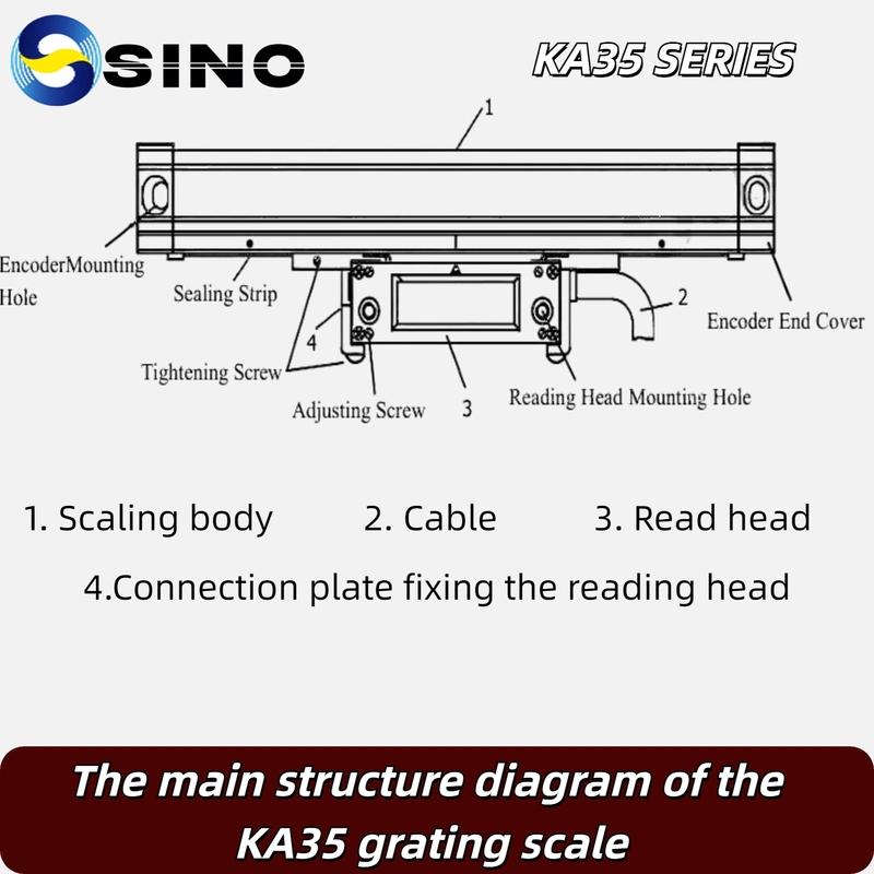 High Precision Milling Lathe Grinder DRO Linear Glass Scale 450mm-800mm TTL 5um 5VDC Grating Ruler Encoder Sensor Displacement