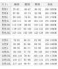 Matrix Cosplay Kostume Neo Trench Coat Black Cosplay Costume Halloween Party Costumes for Men Cos Play Prop Accessories