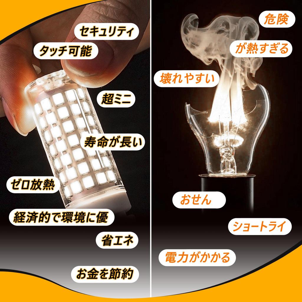 Pack of 6 Ziomitus LED Bulbs, E17 Base, T-Type, E17 Base, Equivalent to 60W-75W Incandescent Bulbs, Daylight White 5000K, 750lm