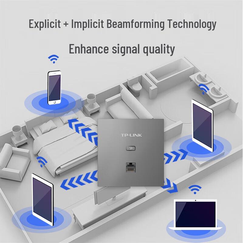 TP-Link AX1500 WiFi 6 Dual-Band PoE Panel AP (CN version)