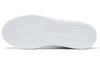 Li Ning Line 2.0 Synthetic Leather Slip Resistant Abrasion Resistant Low top Skateboard Shoes Men's White Green AGCT337-1