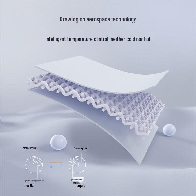 Atour 1. Gen Tiefschlafkissen PRO