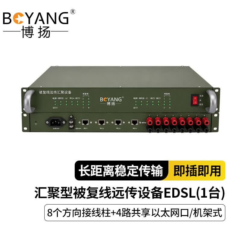 BOYANG EDSL Concentrator Remote Transmission Equipment