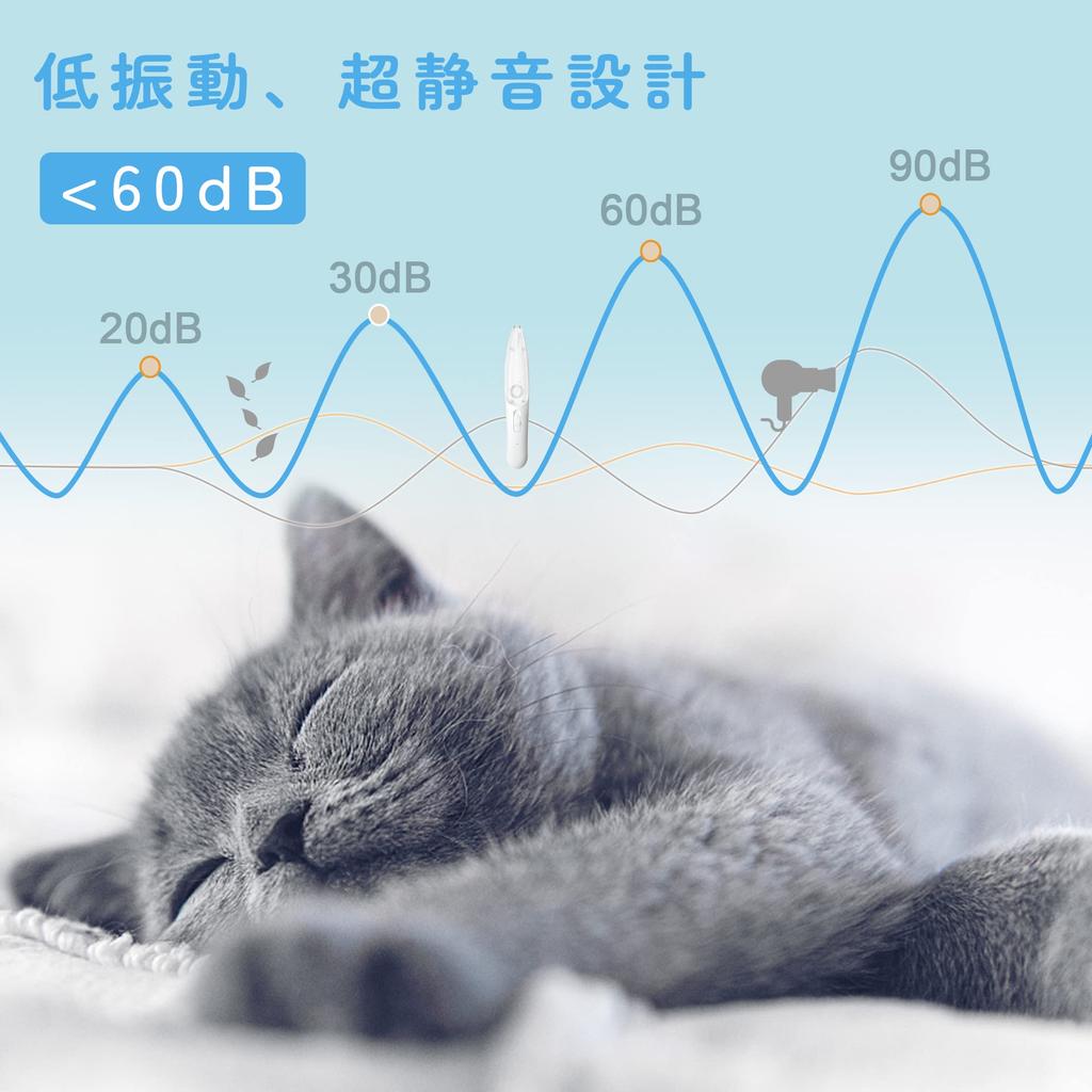 FERRISA Dog Powerful Pet Cat Excellent Dog and Cat Grooming Close Clippers, Clippers, Clippers, Sharpness, (For Detail)