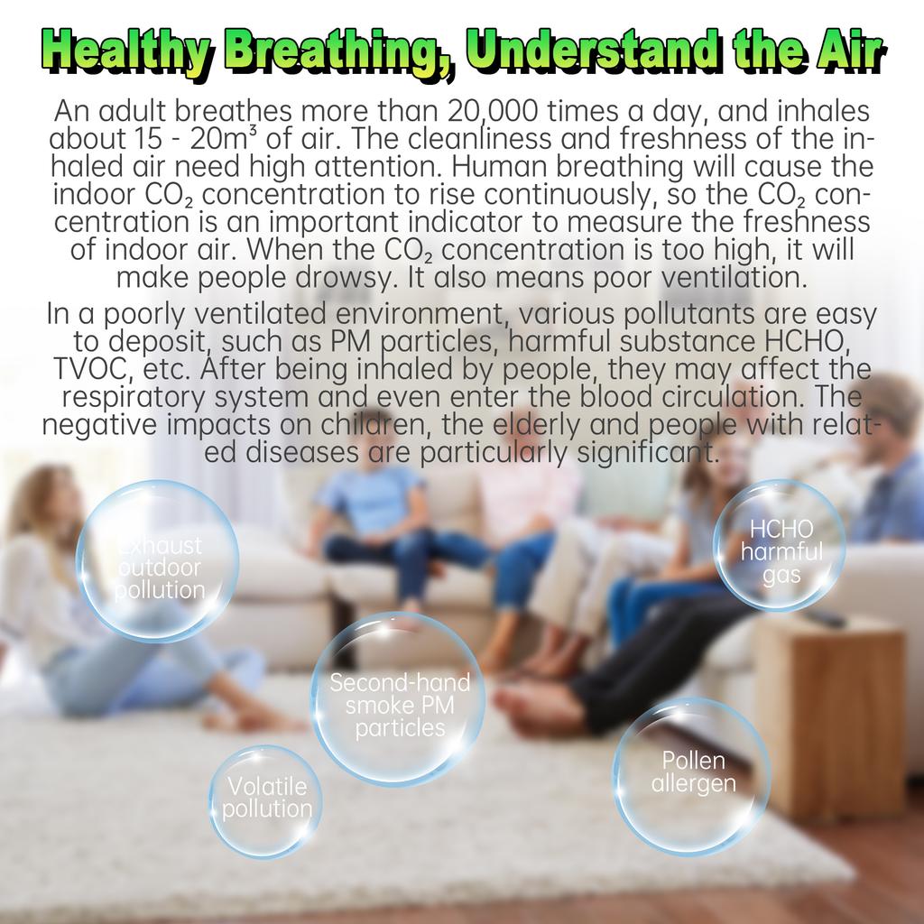 5 In 1 HCHO Meter, Portable Temperature and Humidity Meter with Color Screen for Home, Office, Vehicle, Detect CO2 TVOC