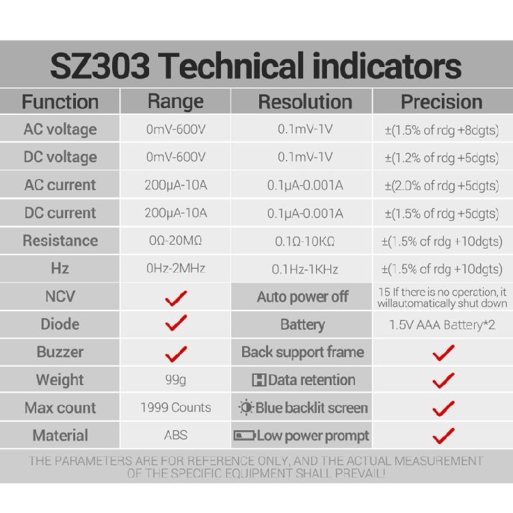 Handheld Digital Multimeter Digital Backlights Ammeter Voltmeter Ohm Voltages Tester Meter for Electrican