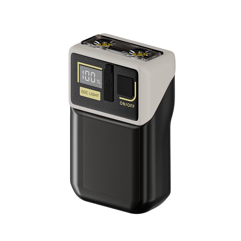 

UOSU T-158 Rechargeable Multi-Function Headlamp