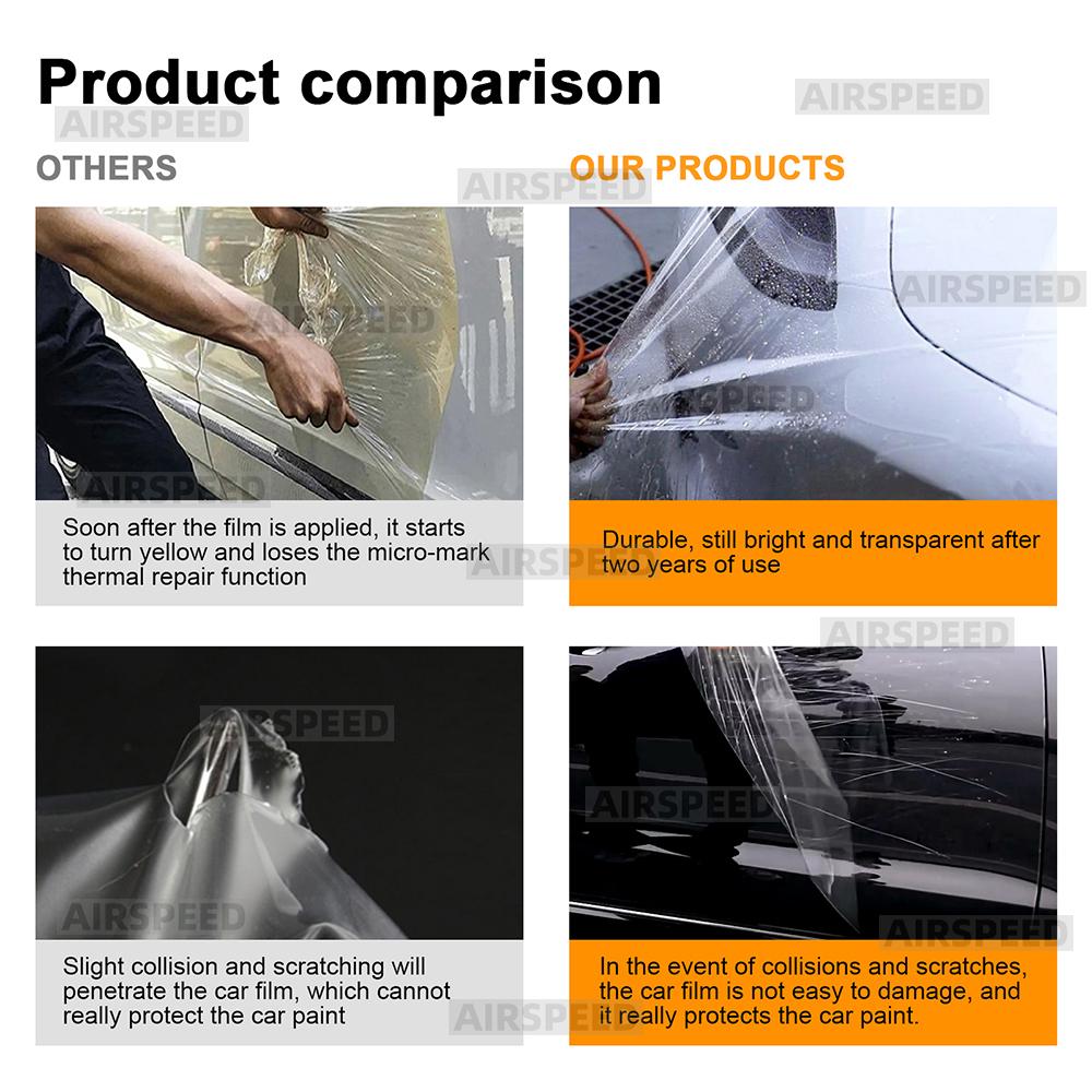 9Mil TPU Scratch Resistant Car Paint Protection Film For Tesla Model Y Juniper 2025 2026 Glossy Matte Clear Bra PPF Accessories