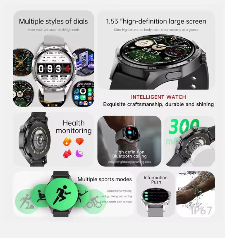 GPS NFC Smart Watch Men 360*360 AMOLED Screen Heart Rate Bluetooth Call IP67 Waterproof Man Smartwatch 2024