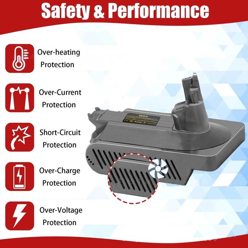 BOS18V10 Battery Adapter for Bosch 18V Li-ion Battery Convert To for Dyson V10 Battery,to Work for V10 Series Vacuum Cleaners