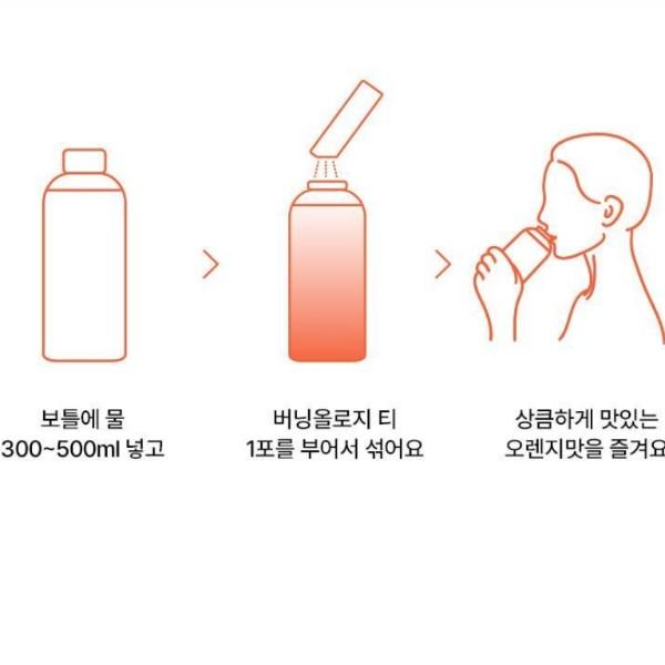 [Seohyun PICK] Coleology Burningology Tee 7.000 mg * 15 Päckchen (Für 15 Tage), Koreanisches Gesundheitsessen