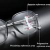 Classic Square Blue Light Blocking Multifocal Reading Glasses Vintage Progressive for Men Women Near Far Vision