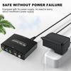 SAIZHUO Component YPbPr to HDMI Converter Kit RGB to HDMI Adapter with HDMI and Component Cables for 1080 HDTV - (Black)