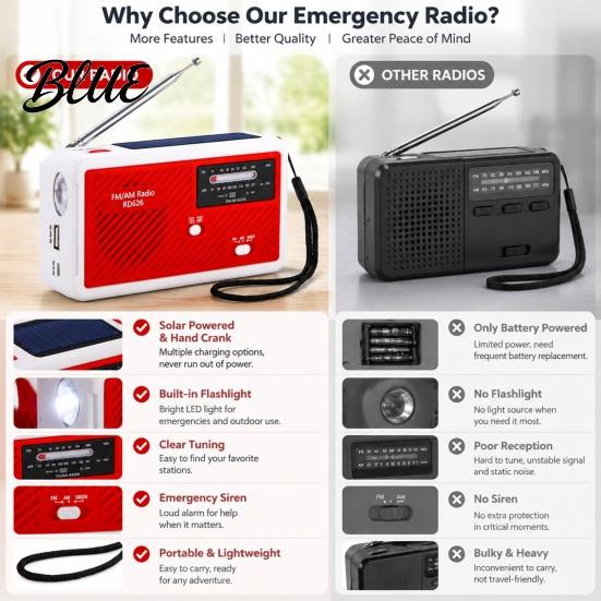 Radio with SOS Alarm Hand Crank Solar Emergency Radio, LED Flashlight, Alarm, Cell Phone Charger, Portable AM FM for Outdoor Survival Camping