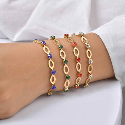 Armbänder – Ketten- & Gliederarmbänder